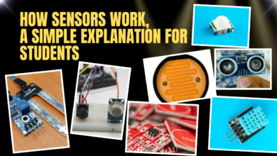 How Sensors Work