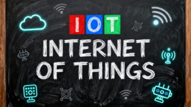 Understanding IoT