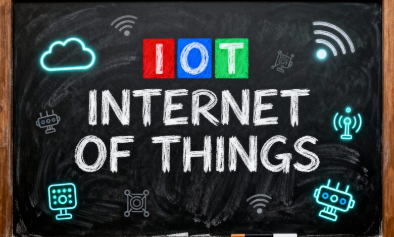 Understanding IoT