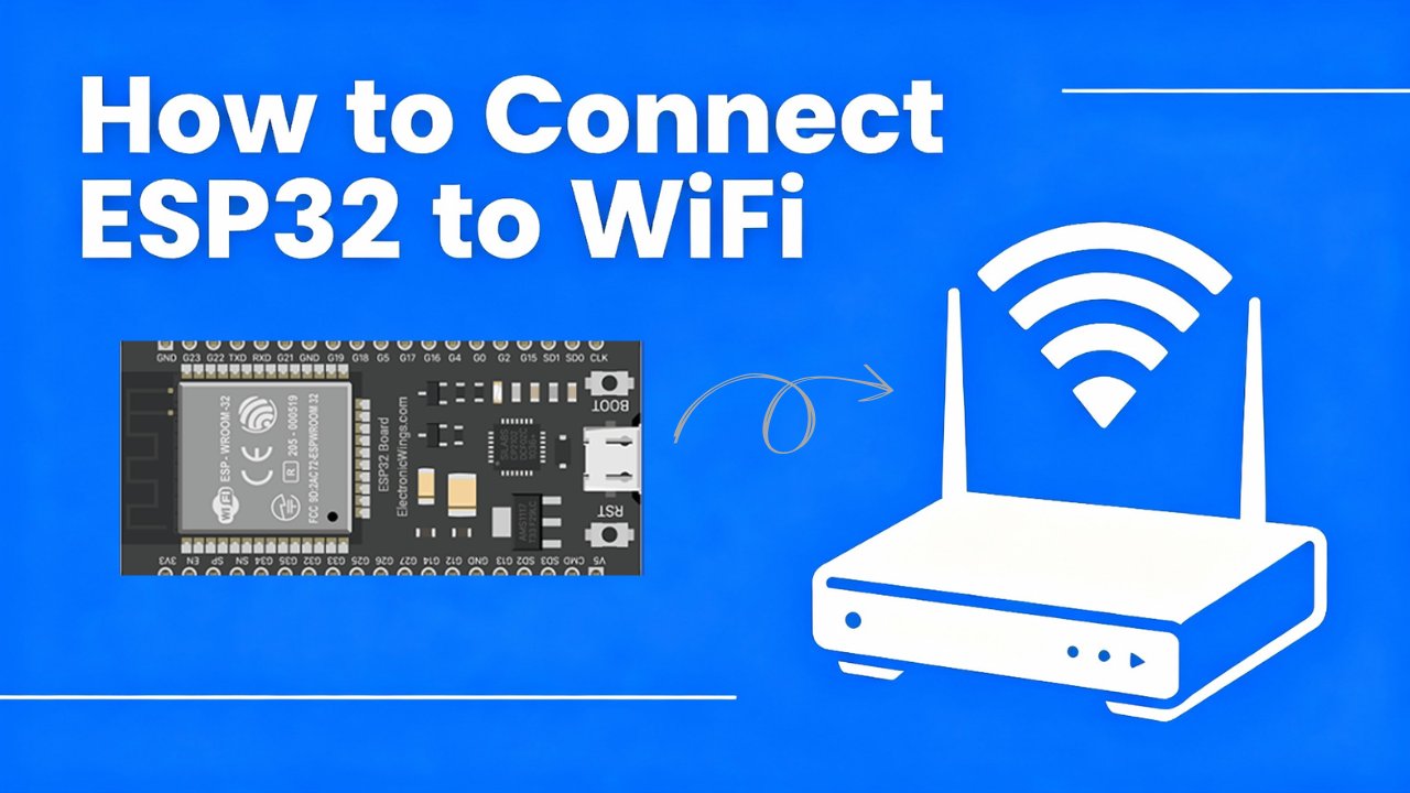 Esp To Router How to Connect ESP32 to WiFi (Beginner to Intermediate Guide ...