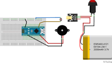 laser light security system