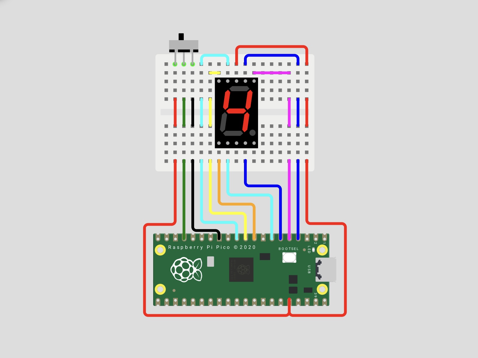 7-Segment Hexadecimal Counter with Raspberry Pi Pico