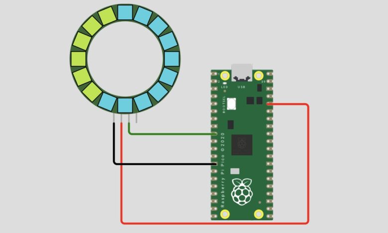 Pi Pico NeoPixel Ring with MicroPython — Colourful LED Animation