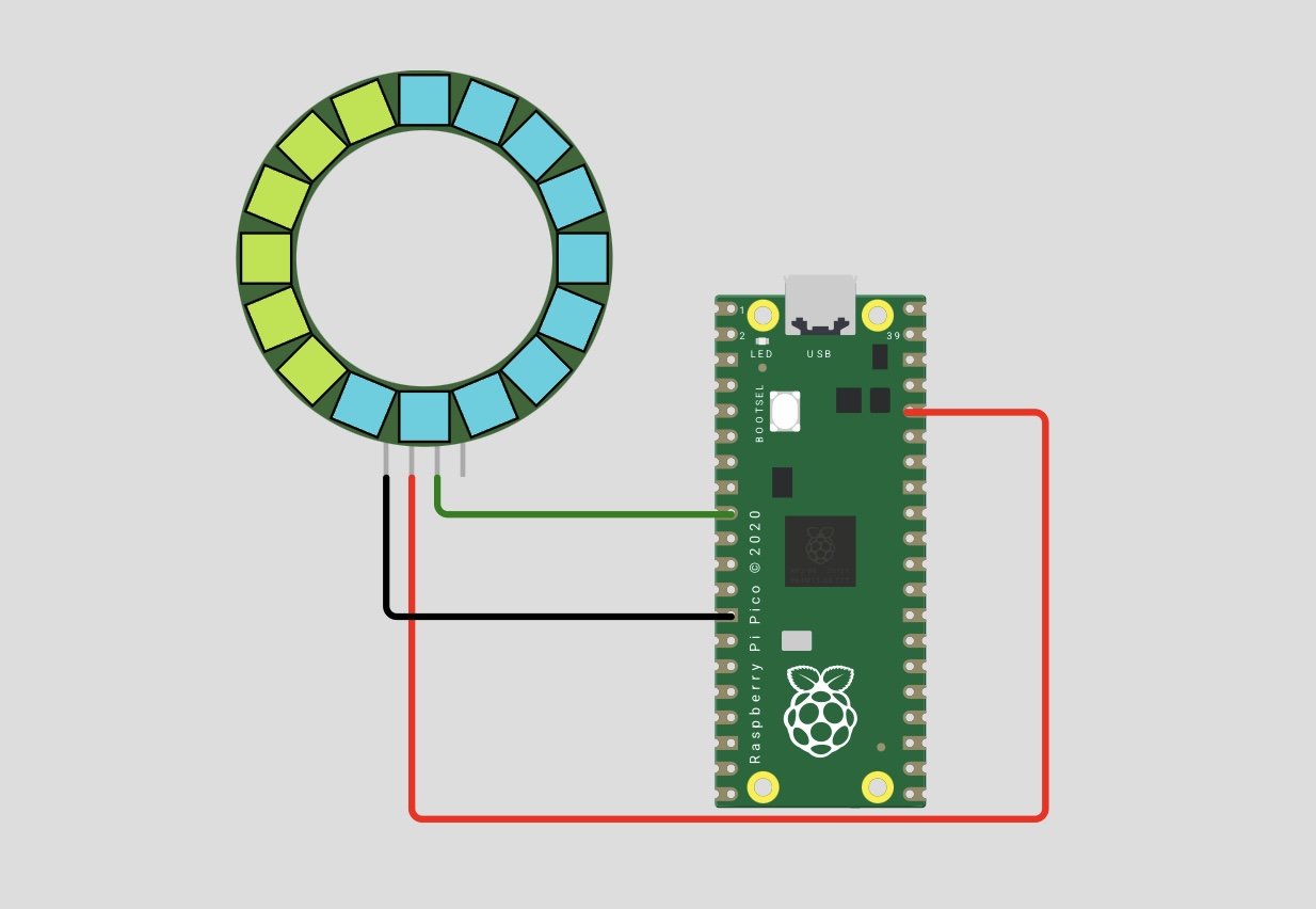 Pi Pico NeoPixel Ring with MicroPython — Colourful LED Animation